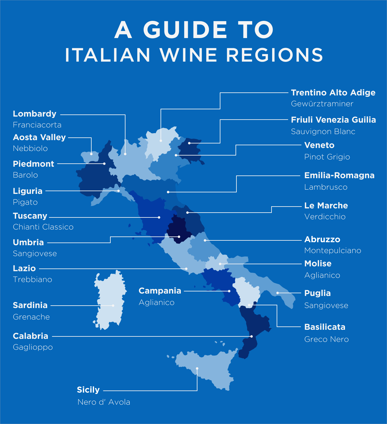 A Guide to Italian Wine Regions