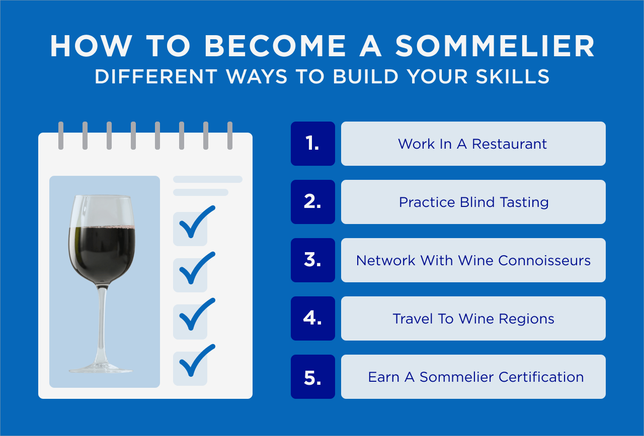 How to Become a Sommelier Infographic-