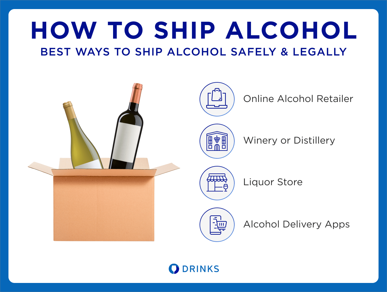 How to Ship Alcohol Infographic | DRINKS