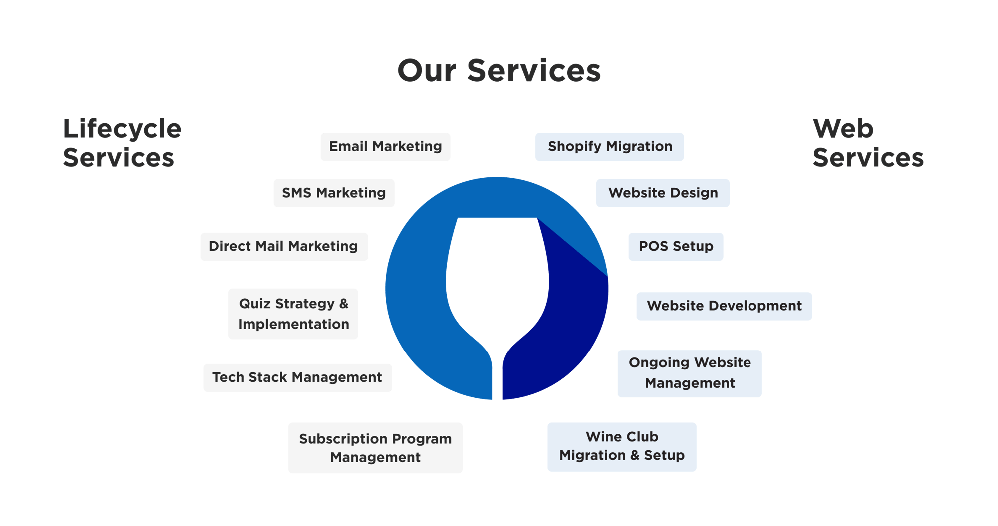 Services-graphic_header_nolines