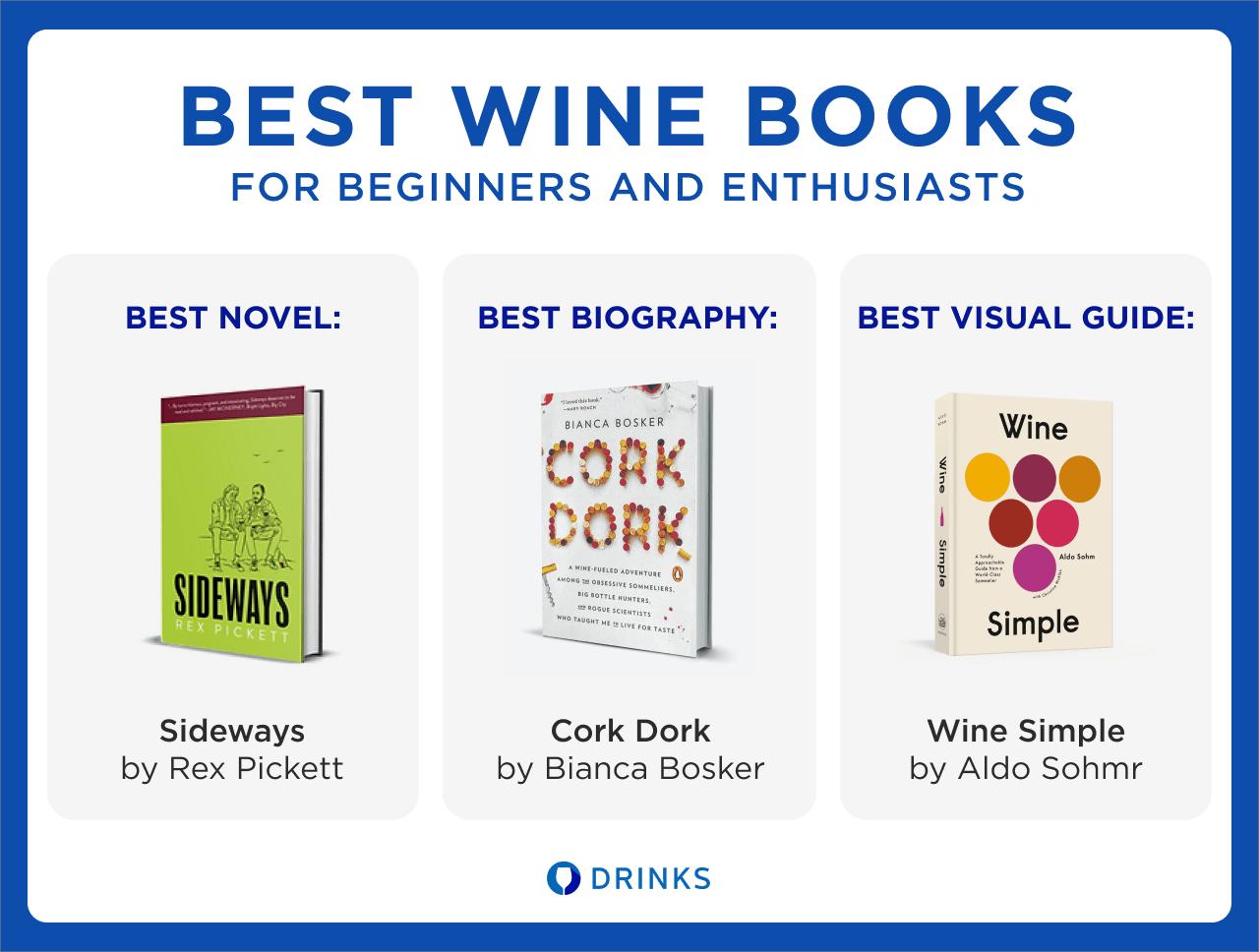 Best Wine Books For Beginners and Enthusiasts Infographic | DRINKS