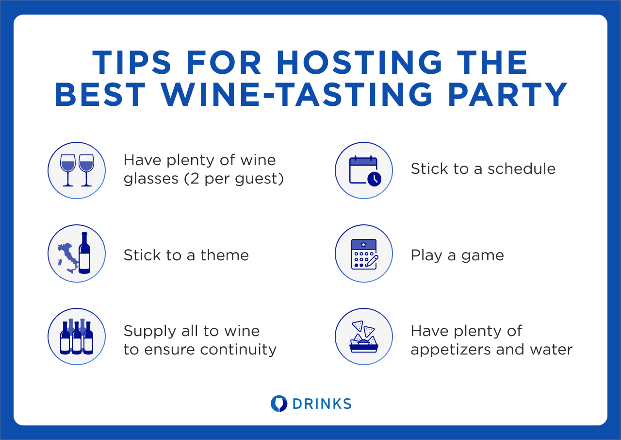 Tips for Hosting the Best Wine-Tasting Party Infographic | DRINKS